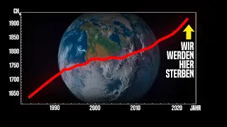 Diese Beweise zeigen, dass wir vor dem Ende der Eiszeit stehen