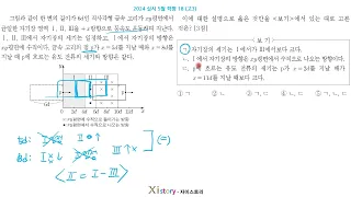 물리학1 2024 실시 5월 학평 18