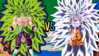 Who is Strongest Goku vs Broly all forms to Infinity #goku #broly #dbs