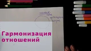 5 урок. Гармонизация отношений в любой теме. Нейрографические ритуалы с Сиен