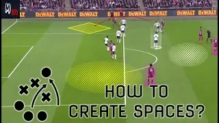 How To Create Spaces In Football? Football Basics Explained