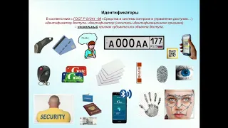 Организация автомобильного доступа: простые и популярные решения от бренда СКУД Gate.