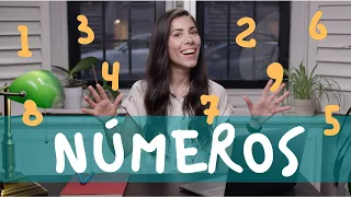 Numbers in Portuguese from 0 to 100