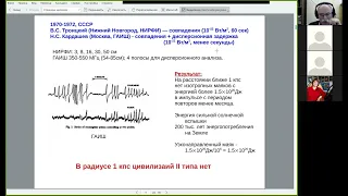 Проблема SETI Результаты. Теория галактического культурного поля