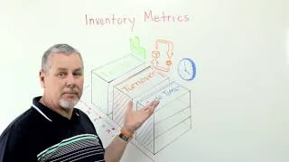 Inventory Metrics - Whiteboard Wednesday