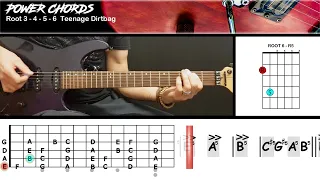 Teenage Dirtbag - Wheatus | GUITAR LESSON | Power Chords