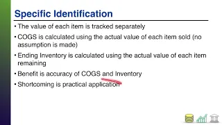 Inventory Cost Flows (Specific Identification)