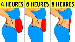 15 Manières Simples de Perdre du Poids en 2 Semaines