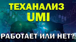 Работает ли технализ на UMI? Как применять технический анализ. Уровень поддержки сопротивления юми.