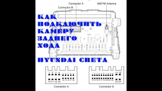 АВТО КАМЕРА ЗАДНЕГО ВИДА (ХОДА) ШТАТНАЯ как подключить к новой магнитоле Hyundai Creta САМОМУ