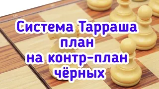 17) Система Тарраша.(План на контр-план).Карпов-Ваганян.1-0.Скопле.1976г.