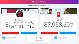 PewDiePie Hits 88 Million Subscribers! | PewDiePie Vs T-Series | GsmithTV