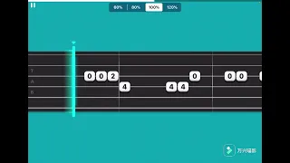 How to play “faded” by Alan Walker on guitar (simply guitar lead foundations)