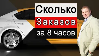 Сколько  можно заработать в Яндекс такси за 8 часов?//ТаксиНН//Рабочие Будни Таксиста