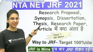 Research Proposal, Synopsis, Dissertation, Thesis, Paper, Article में क्या अंतर है | By Navdeep Kaur