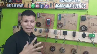 Clase EnVIVO Hablemos DE Reguladores