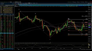 NASDAQ 100 & S&P 500 / Elliott Wave Update 9/13/2023 by Michael Filighera