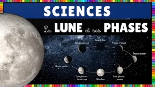 Sciences : La lune et ses phases