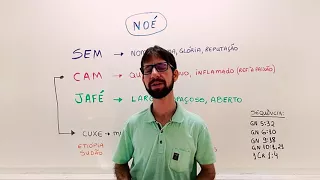 Gênesis 9 - Noé - Sem - Cam - Jafé