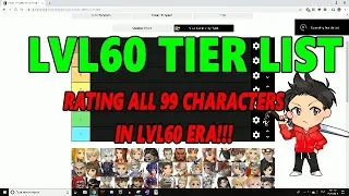 DISSIDIA FINAL FANTASY OPERA OMNIA: COMPLETE TIER LIST FOR LVL60 ERA