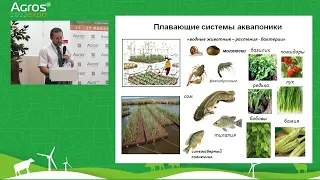 Интегрированные технологии - основа производства экологически чистой продукции