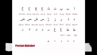 1. Persian Alphabet