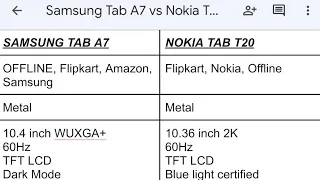 Nokia Tab T20 vs Samsung Tab A7 (2020) | Best Tablet under 15000 ?! | Happy Diwali 🎉🔥💥