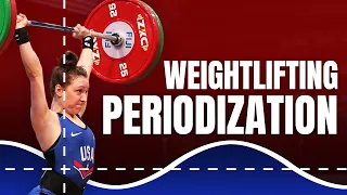 How To Make An Olympic Weightlifting Strength Program