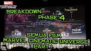 Breakdown Semua Film Marvel Cinematic Universe Phase 4 (Part 1)