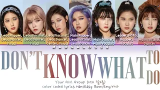 Your Girl Group ⌈7 Members⌋ — ⌜Don't Know What to Do⌟ by BabyMonster (Color Coded Lyrics)