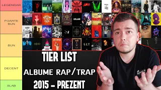 TIER LIST ALBUME RAP/TRAP ROMÂNEȘTI (2015 - 2021)