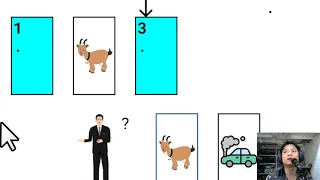 孝空 Giải thích bài toán 3 cái cửa Monty Hall