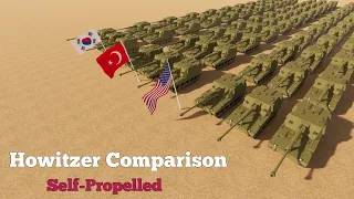 Self Propelled Howitzer Strength by Country (2021) Military Power Comparison 3D