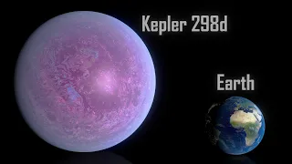 Habitable Planets Size Comparison 2019