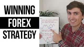 Sharing my Winning Forex Strategy | How to Write a Successful Trading Plan 📝💰