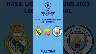 Hasil Real Madrid vs Man City - Hasil Liga Champions Tadi Malam