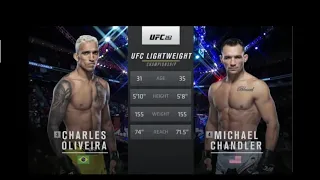 UFC 262 Full Fight highlights/ Charles Oliveira vs Michael Chandler