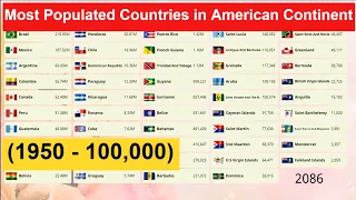 Most Populated Countries in American Continent (1950 - 100,000) South and North America Population