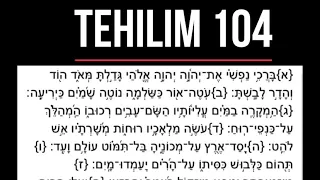 [Tehilim קד] Salmo 104 en hebreo con fonética.