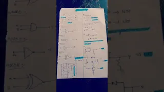 Complete LOGIC GATES in 5 seconds⏳⌛😱😱🤑🤑)