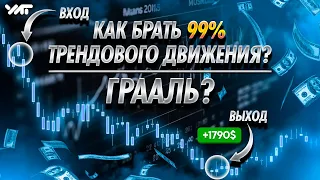 Как Брать 99% Трендового Движения? [Идеальный Выход из Позиции]