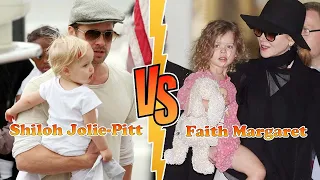 Shiloh Jolie-Pitt VS Faith Margaret (Nicole Kidman's Daughter) Transformation ★ From 00 To Now