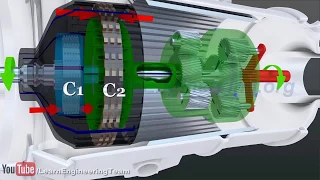Принцип работы  автоматической коробки передач (3D-анимация)