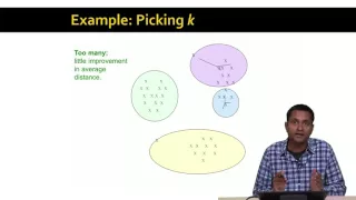 Lecture 60 — The k Means Algorithm | Stanford University