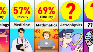 Comparison: Hardest Degrees To Learn