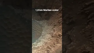 Martian Crater