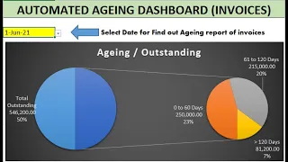 AGEING/RECEIVABLE AUTOMATED CONTROL EXCEL DASHBOARD-  Create receivable /outstanding ageing report