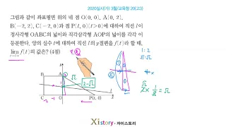 9-A-58/자이스토리/수학Ⅱ/2020실시(가) 3월/교육청 20(고3)