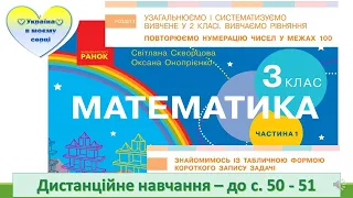 Знайомимося з табличною формою короткого запису задачі. Математика. 3 клас. Дистанційне навчання