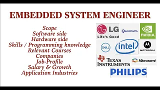 Complete Information About Embedded system jobs | Must do courses to get placement in Embedded comp.